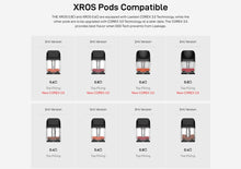 Load image into Gallery viewer, Vaporesso XROS 5 Pod System Kit 1500mAh 3ml